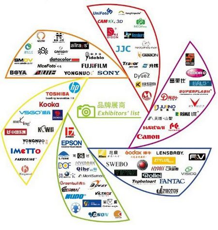 倒計時7天!Keyshare無人機全面備戰上海P&I國際攝影器材展