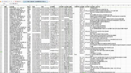 2017年第122屆秋季廣交會會刊|參展商名錄