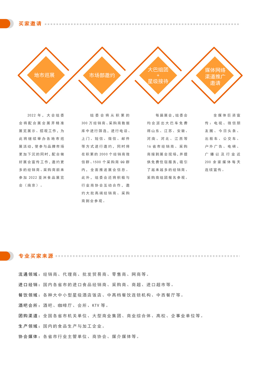 邀請函-2022第10屆中國（南京）國際食品飲料博覽會(1)_04.jpg