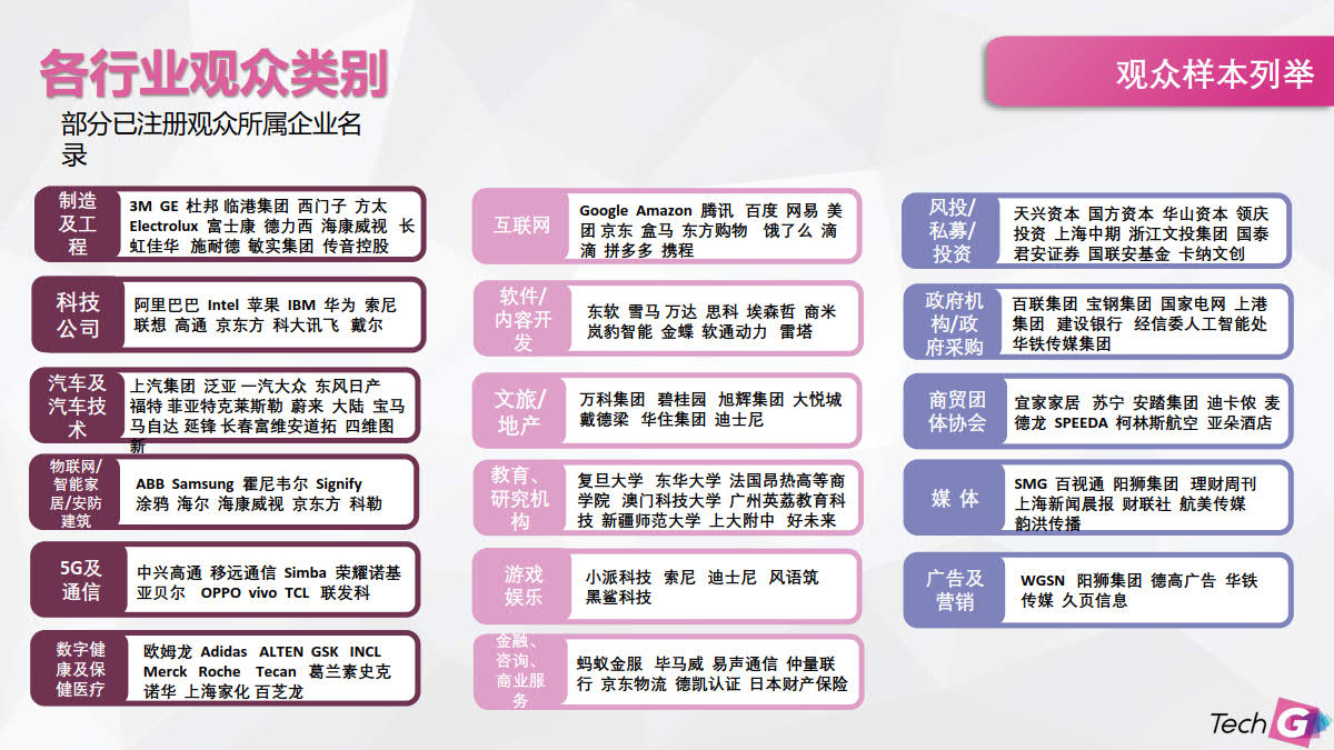 2023上海國際消費電子技術展插圖8