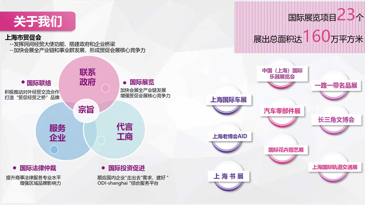 2023上海國際消費電子技術展插圖2