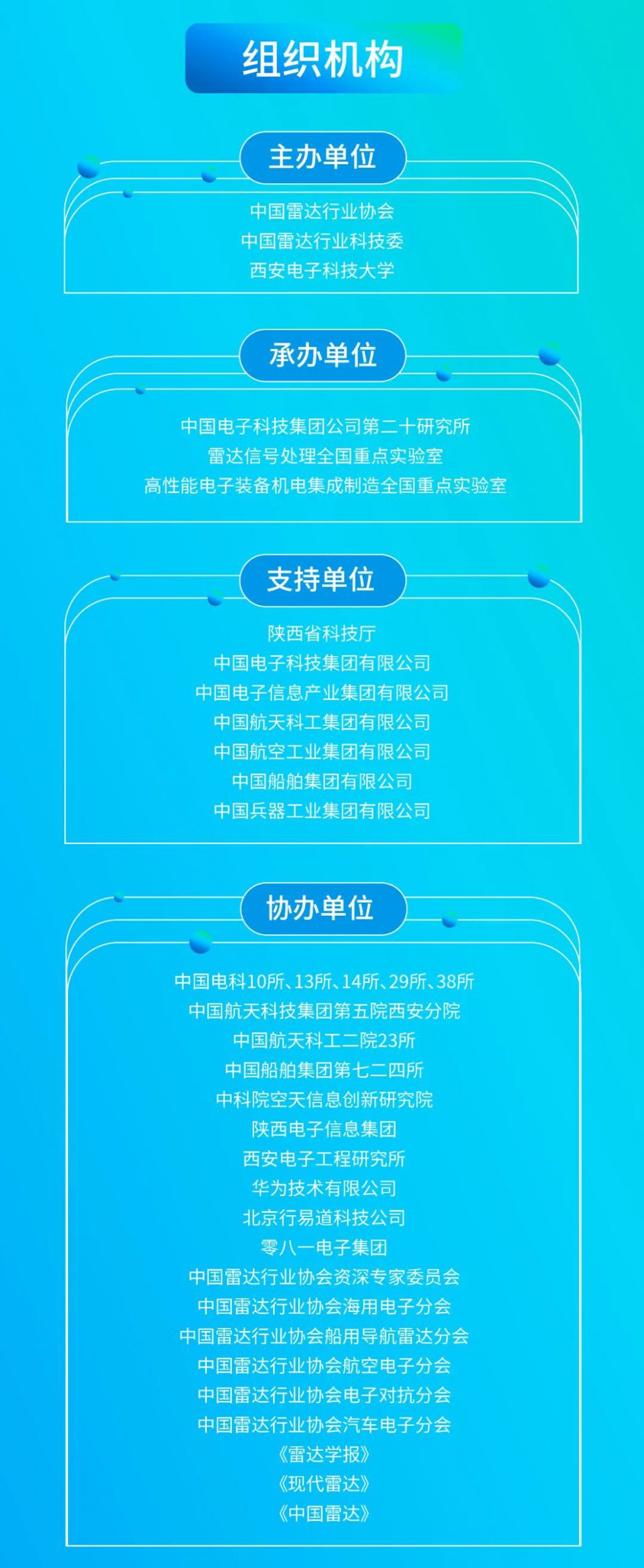 開年重磅 | 2024第四屆雷達未來大會將于五月在西安召開插圖2