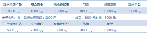 廣告機會：